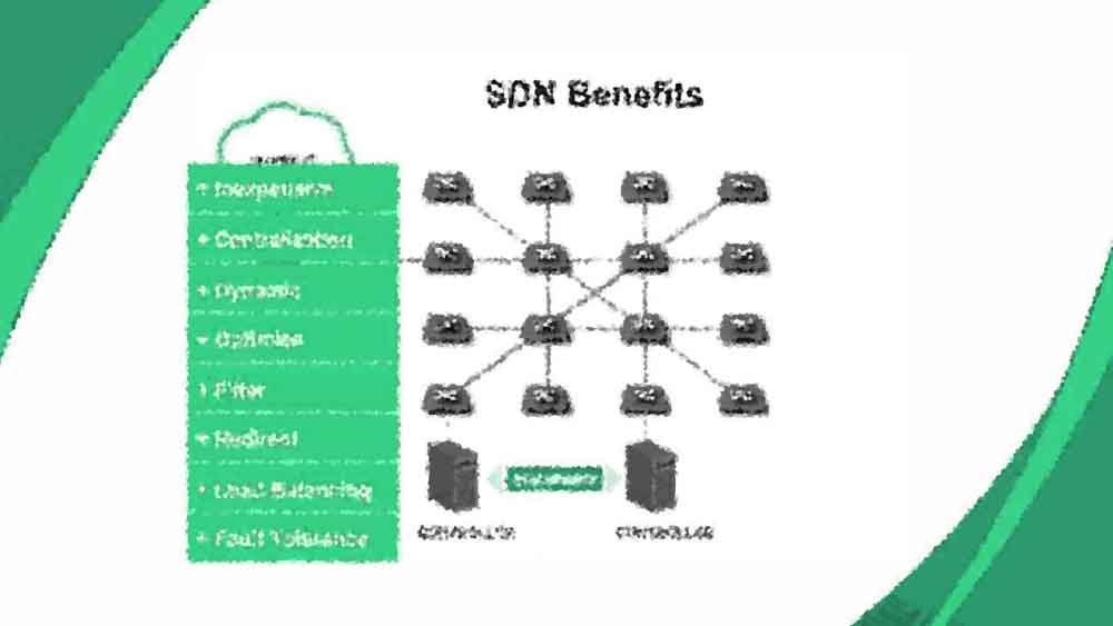 Программно-определяемые сети SDN — тема технических онлайн-семинаров