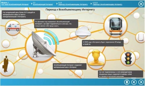 ioe-3 - Cisco Всеобъемлющий Интернет