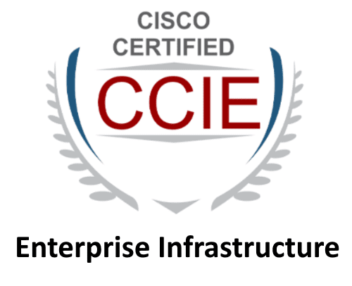 CCIE Enterprise Infrastructure