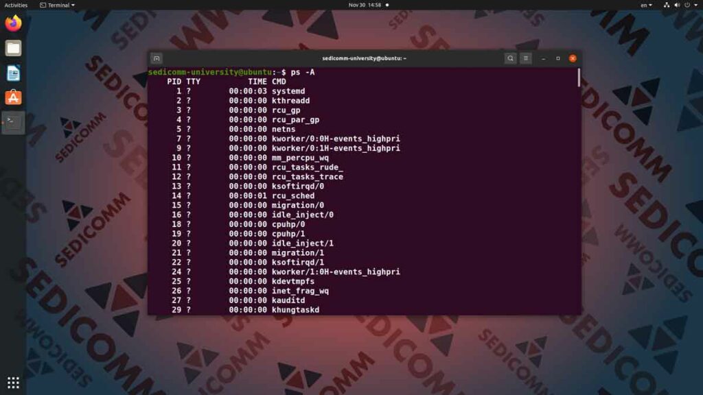 Как увидеть активные процессы в Линукс, основы Linux курс Баку
